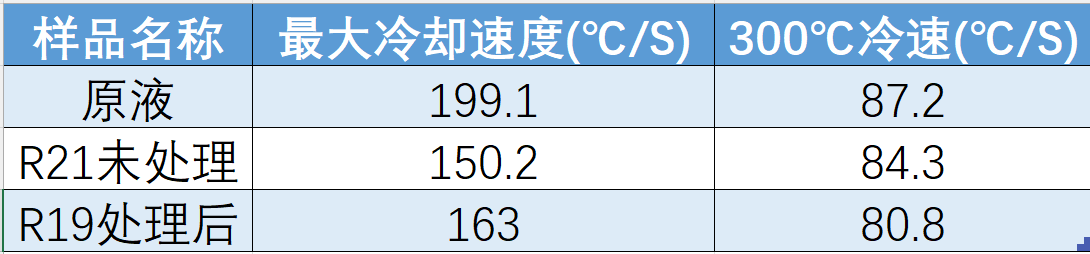 1728973521114976.png image.png